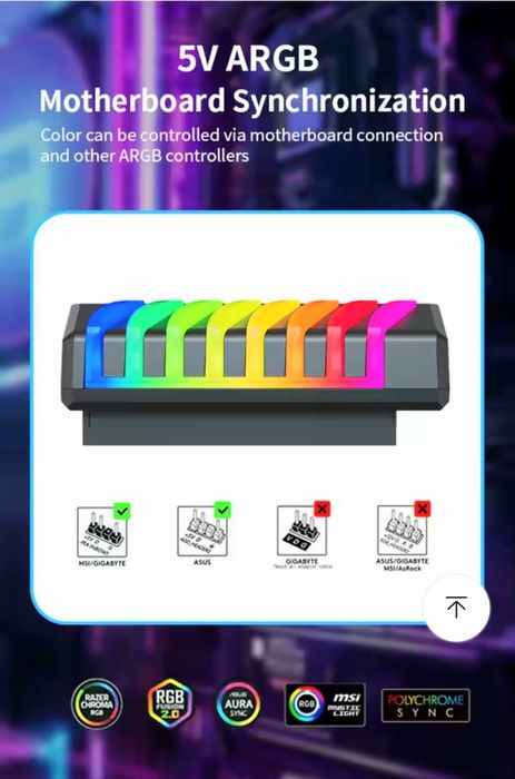 Adaptor MB ATX 24 Pin 90 grade ARGB,Sigilat