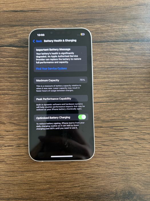 Продавам! Айфон 13