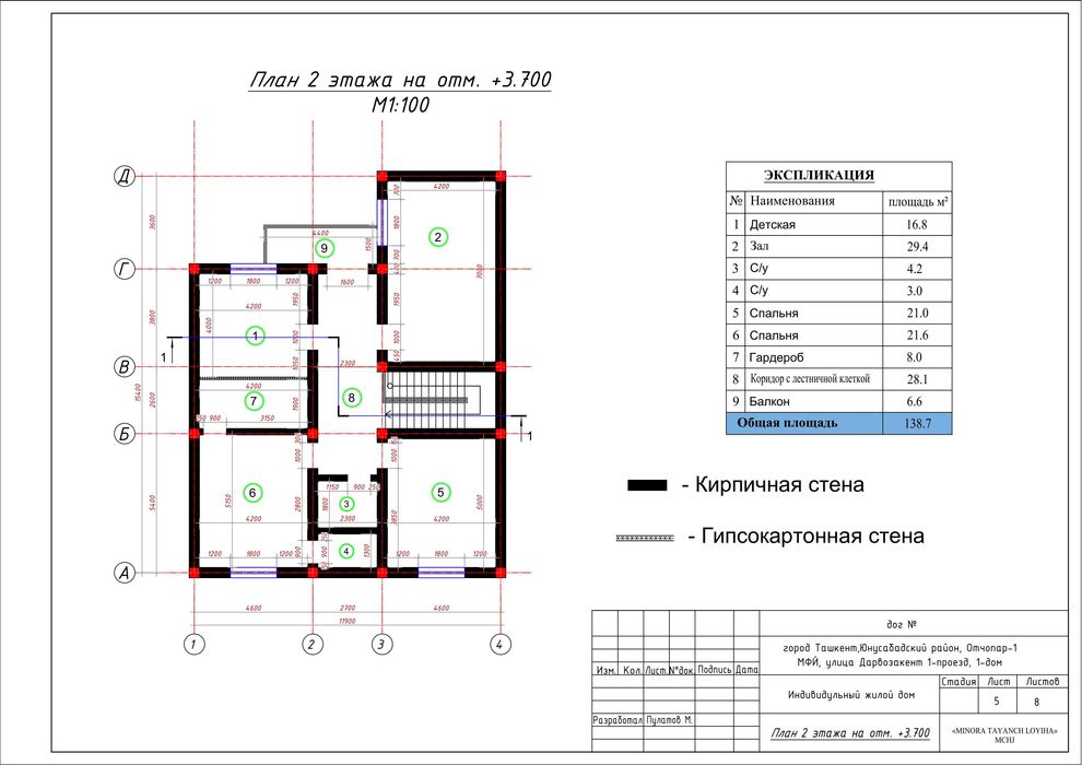 Архитектор,Конструктор,Документация,Дизайн интерьера,Дизайн Экстерьера