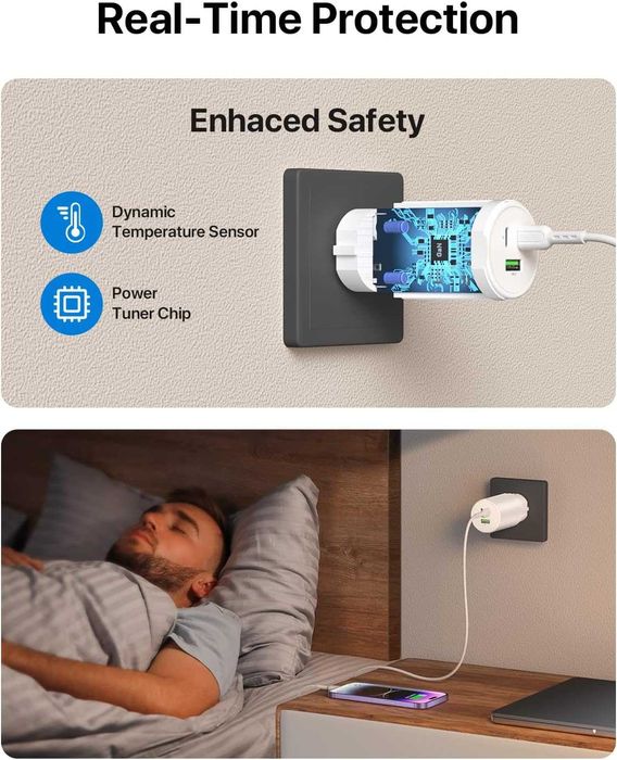 Бързо мощно зарядно 65 W SooPii USB C, за Apple и др