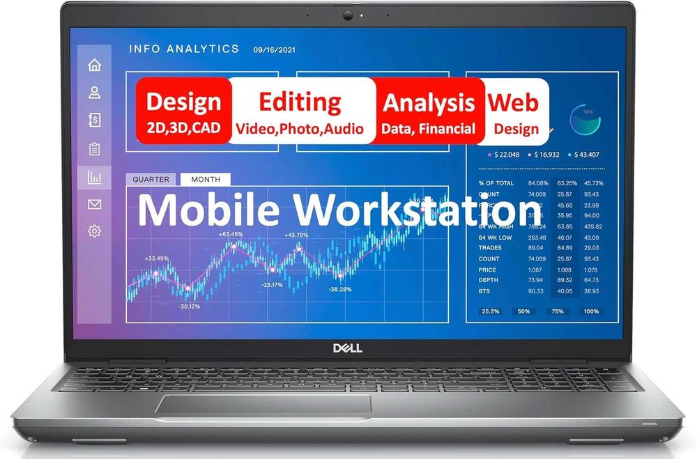 Mobile Workstation DELL Precision 3571 IntelCore i7-12gen / 32GB DDR5 / SSD 1TB / Nvidia T600 4GB /15.6" / 2D/3D/AutoCad/Photoshop/Editari foto video