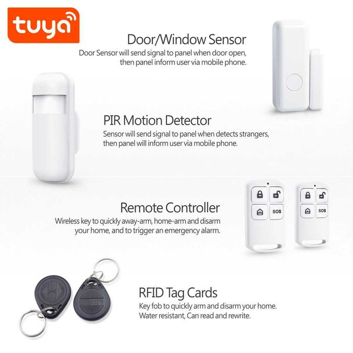 Смарт WiFi, Gsm алармена система за дома и офиса. Tuya, Smartlife