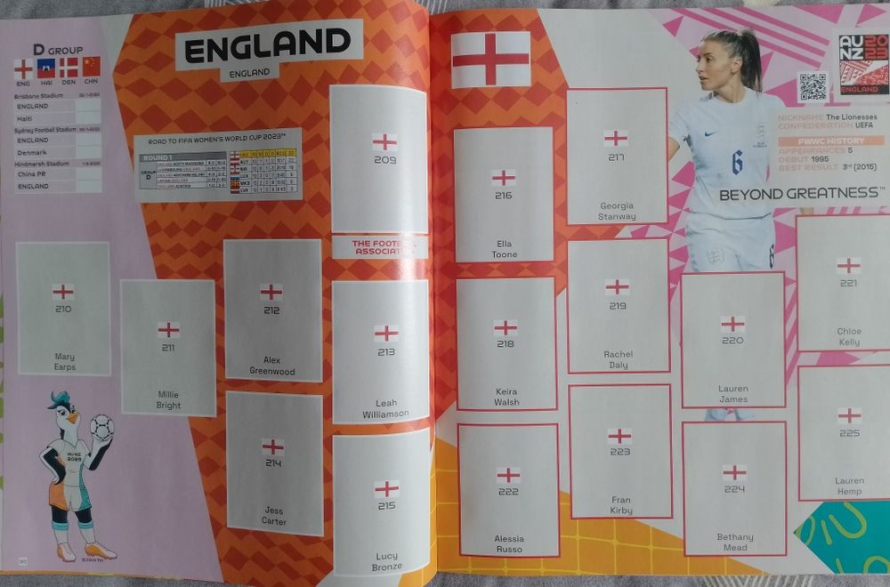 Album gol World Cup Women's 2023 Panini