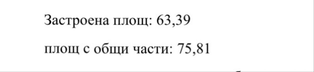 Апартамент в жк.Тракия ново стройтелство