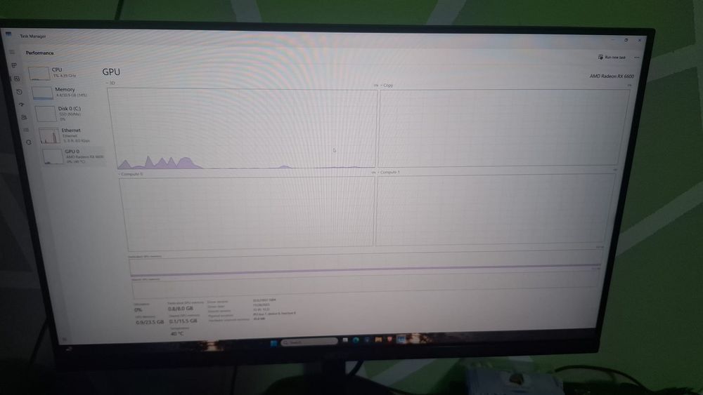 calculator gaming ryzen 7  rx 6600