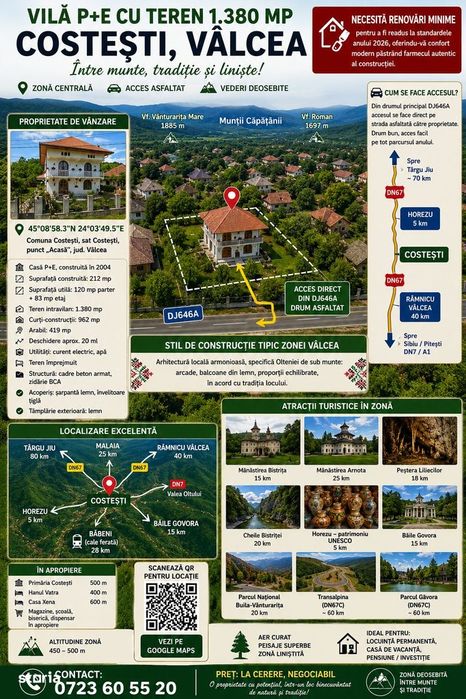 Costesti Valcea, Casa P+M Si Teren 1,380 Mp