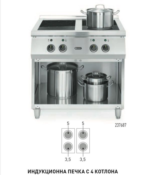 Индукциона печка 4 котлона 17 kw