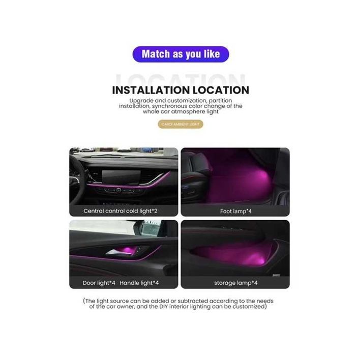 Lumini Ambientale Xentech Light  Symphony App Bluetooth 18 piese