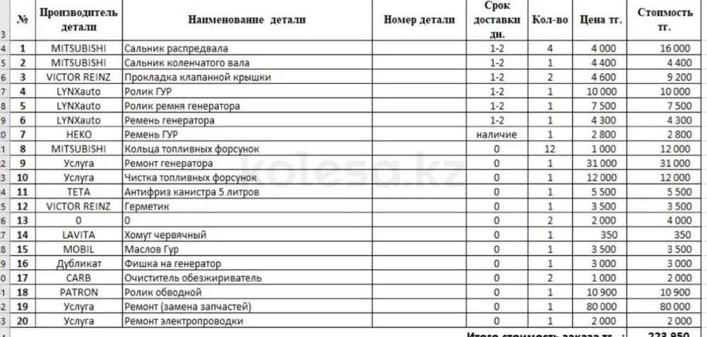 Mitsubishi Diamante (2nd generation)