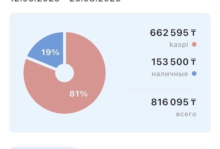 1+1 силомер аппарат