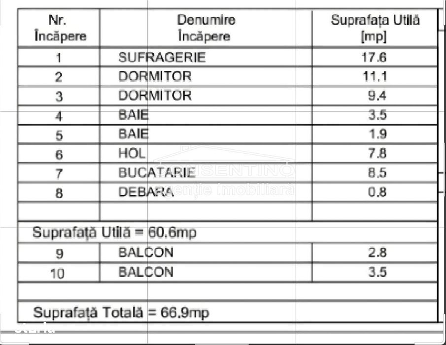 Se vinde apartam. 3 camere , etaj1, liber, Biserica Greci , Pizza Mari
