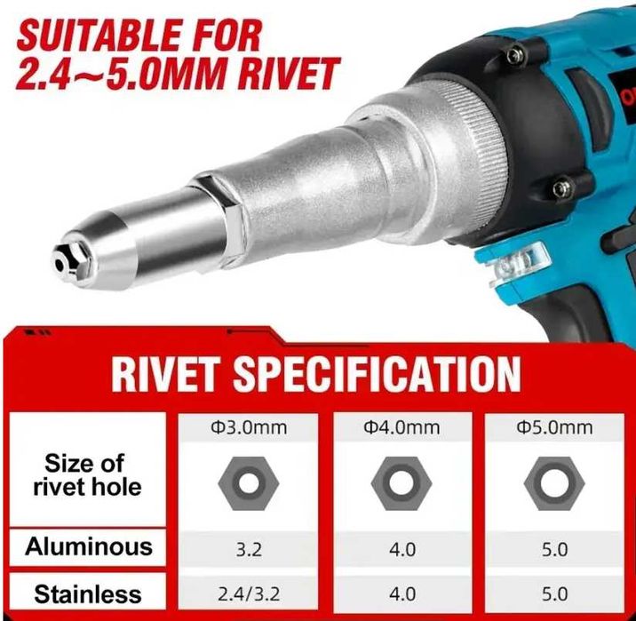 Eлектрическа нитачка ONEVAN с 2 Батерии