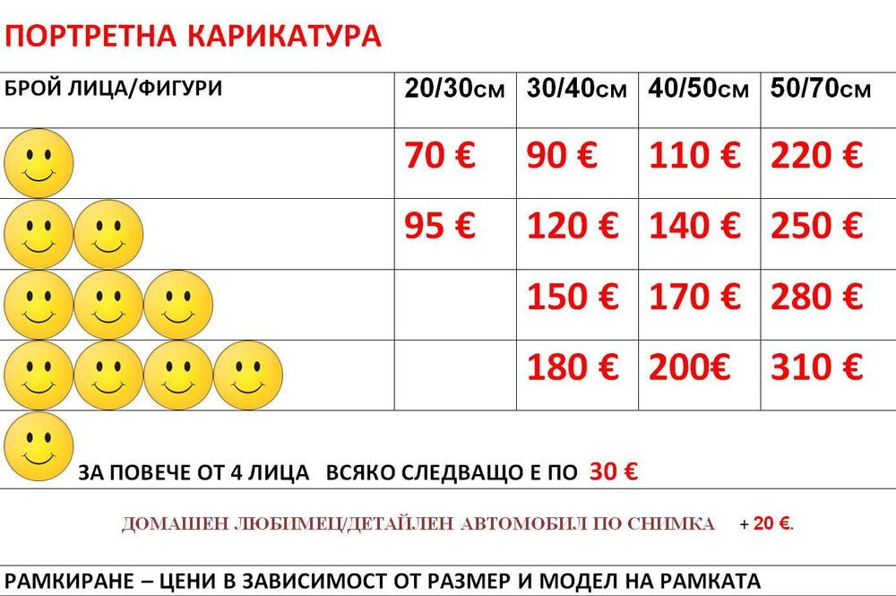 Ръчно рисувана карикатура