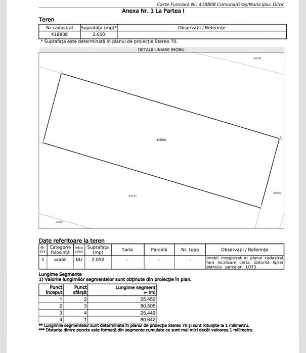 Teren  Giroc  industrial