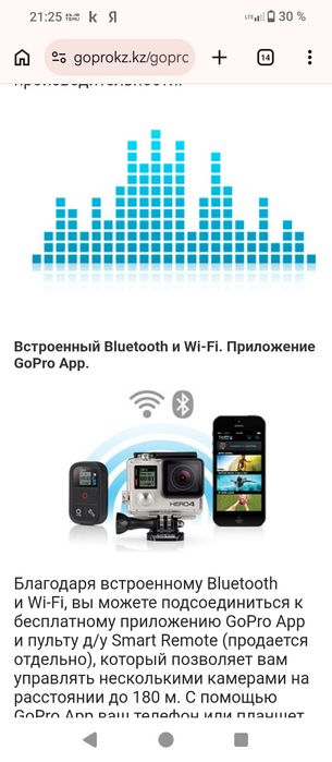 Оригинал GoPro hero 4black