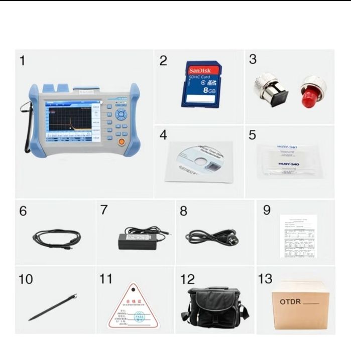 оптический рефлектометр (OTDR) модели TM0-300
