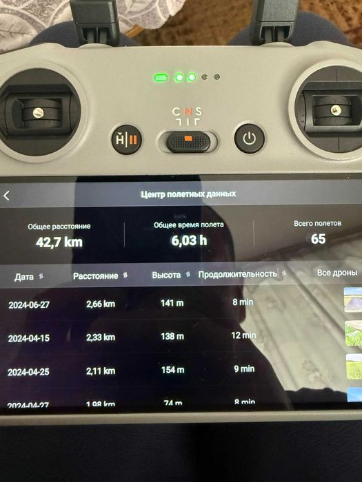 Дрон dji mini 4 pro-комбо пакет