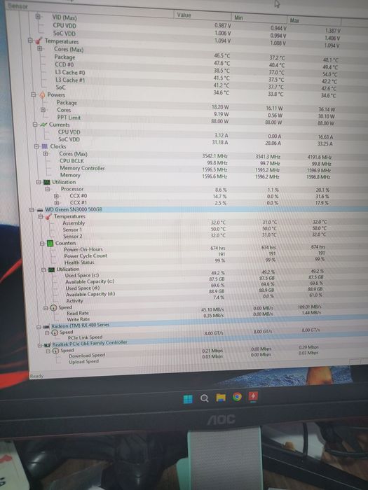 Asus Rog Strix Rx 480
