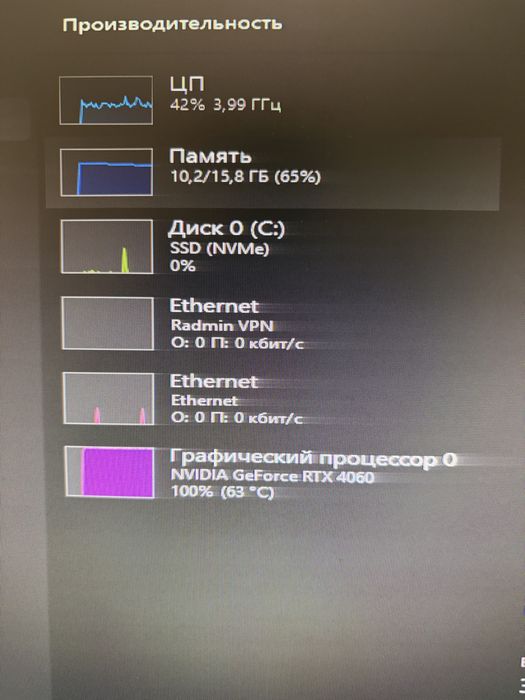 Продаю игровой ПК