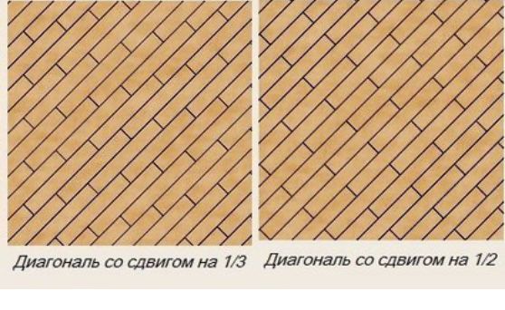 Укладка ламинат, Кварцвинил, ёлочка