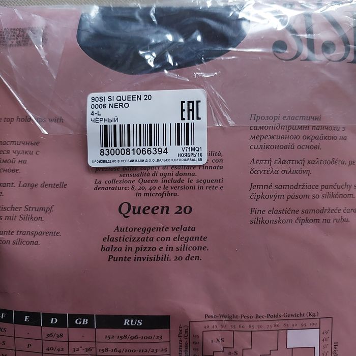 Sisi QUEE 20. Новые