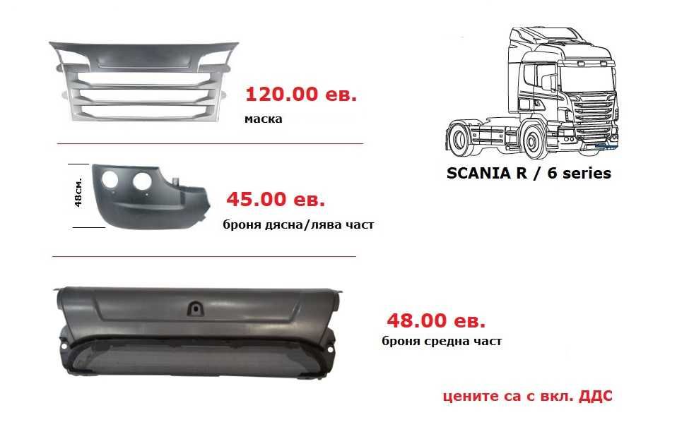 Калници, Огледала, Спойлери, Сенници СКАНИЯ / SCANIA G,P,R,S serie