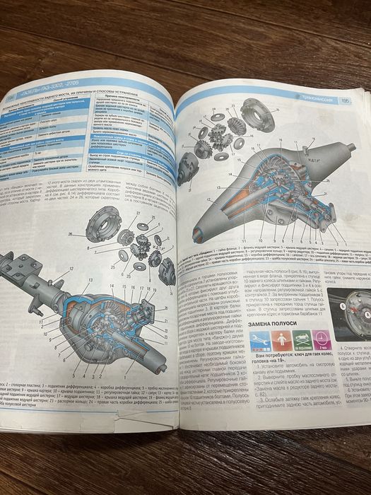 Продам книгу ремонт и обслуживание Газ/Газель