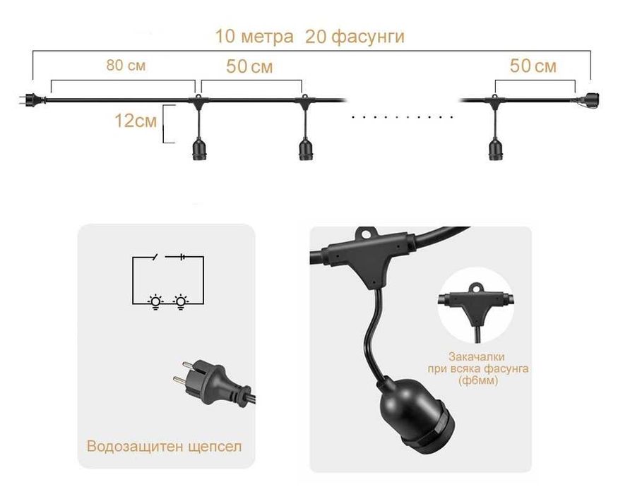 10 метра кабел с 20 бр E27 фасонки  и накрайник щепсел 220V