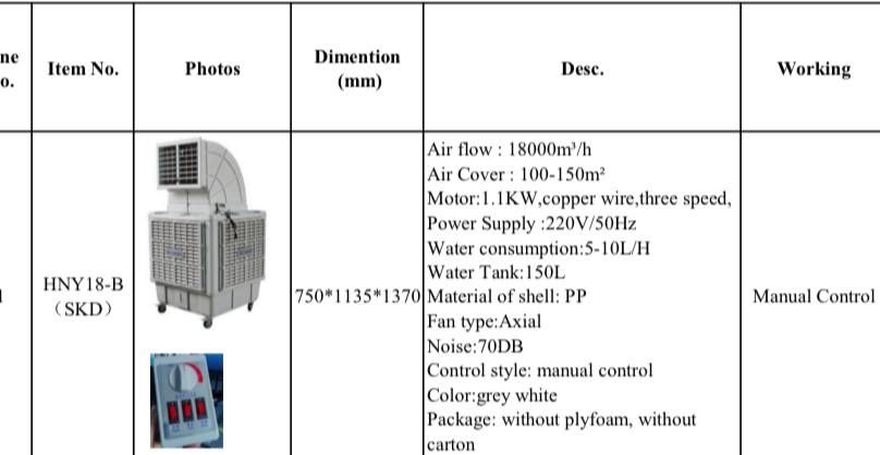 Air Cooler Вентиляция Оптом ва Донага