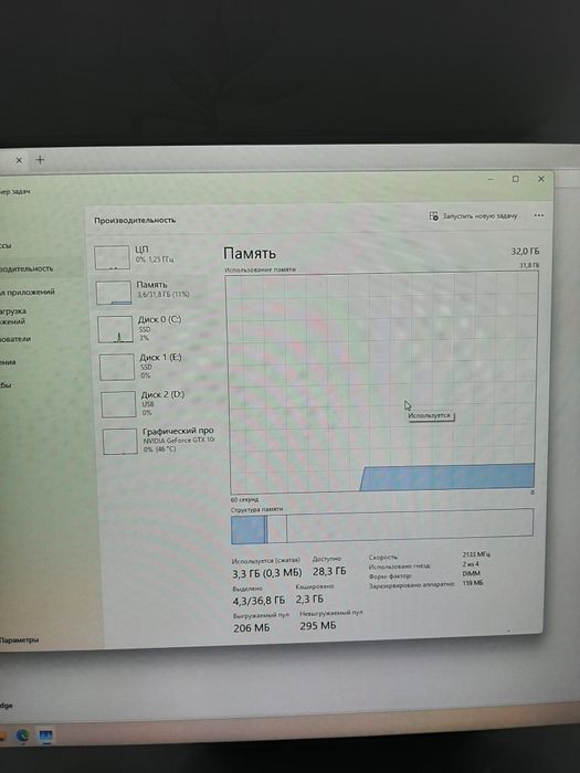 Продаю свою комплектующих x99 2686v4 32гб ddr4