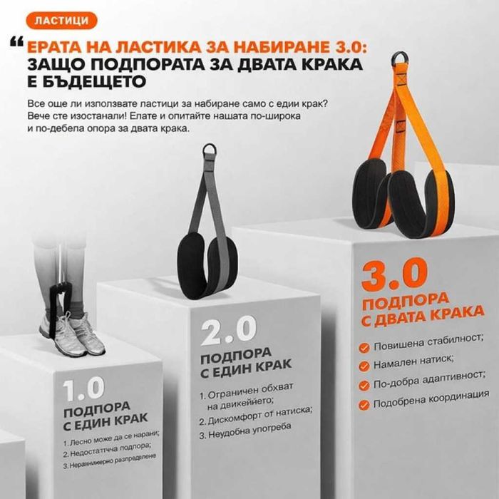 Професионален ластик за набиране с регулируема дължина и двойна опора