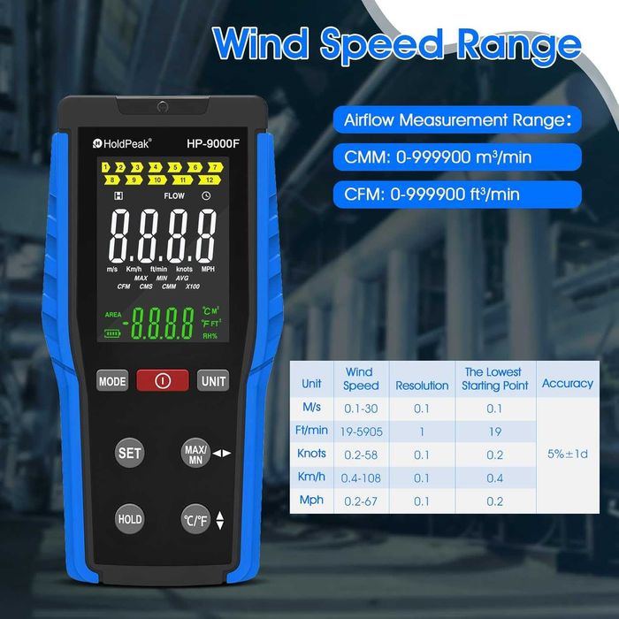 Anemometru Hot Wire Profesional - Telescopic - HVAC - USB-C