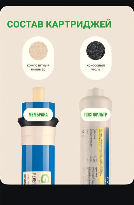 Мембрана обратного осмоса