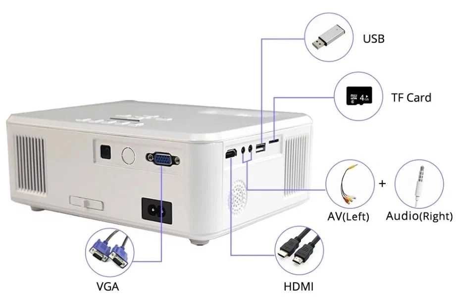 Проектор TouYinGer X21 1080P