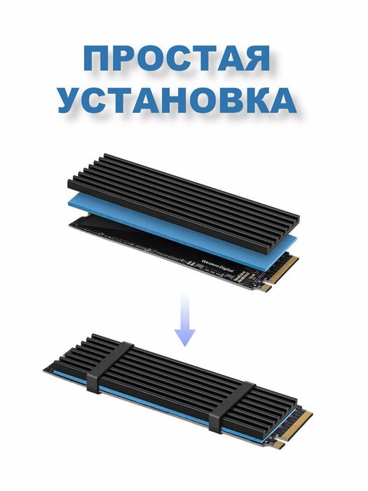Радиатор для SSD M2 новый