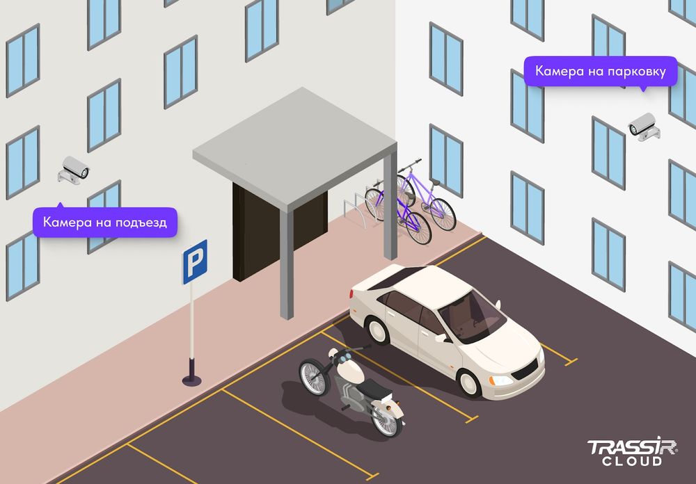 Установка видеонаблюдения,камер