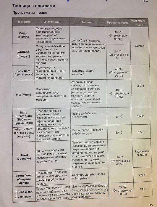 Пералня LG DD 8кг пране