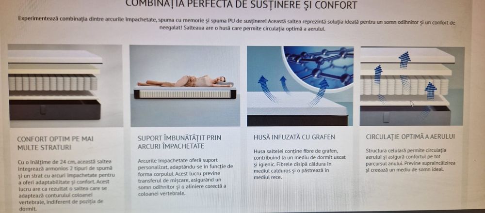 Saltea Dormeo ( Mlily ) Noua sigilata 200x90x24 cm