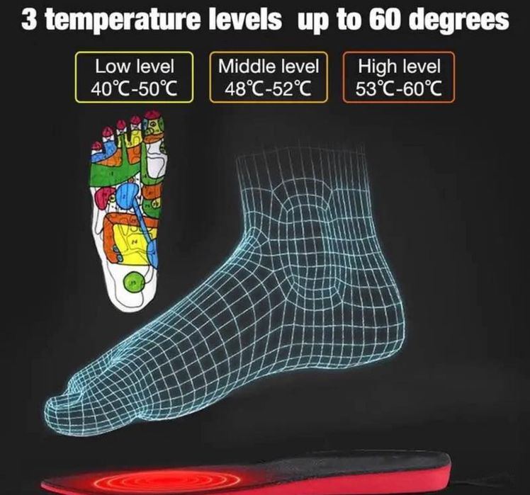 Branturi încălțăminte cu incalzire