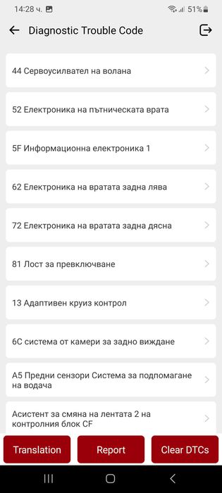 2025 Ediag Elite OBD2 диагностика БГ МЕНЮ Mucar Thinkdiag Thinkcar