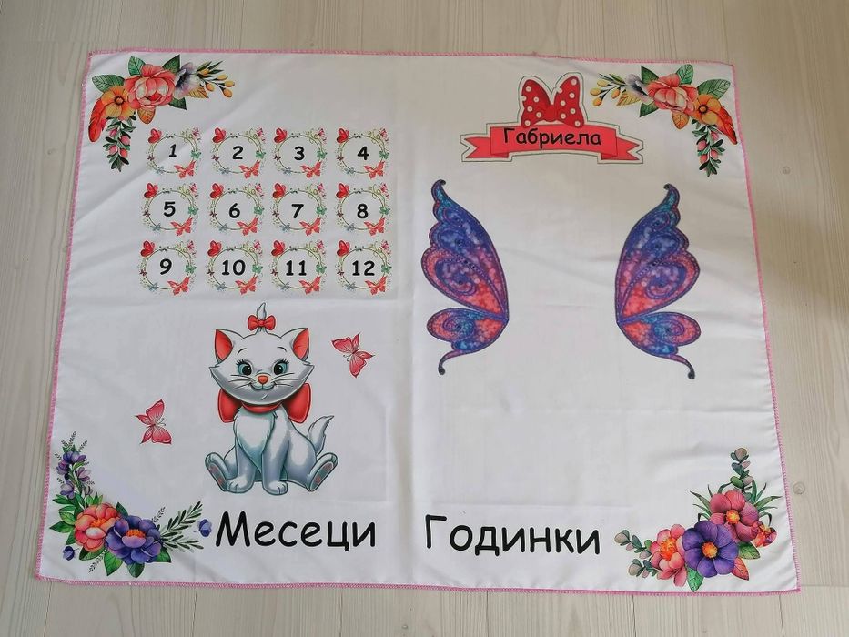 Платно за месечинка- за незабравимите първи  месеци