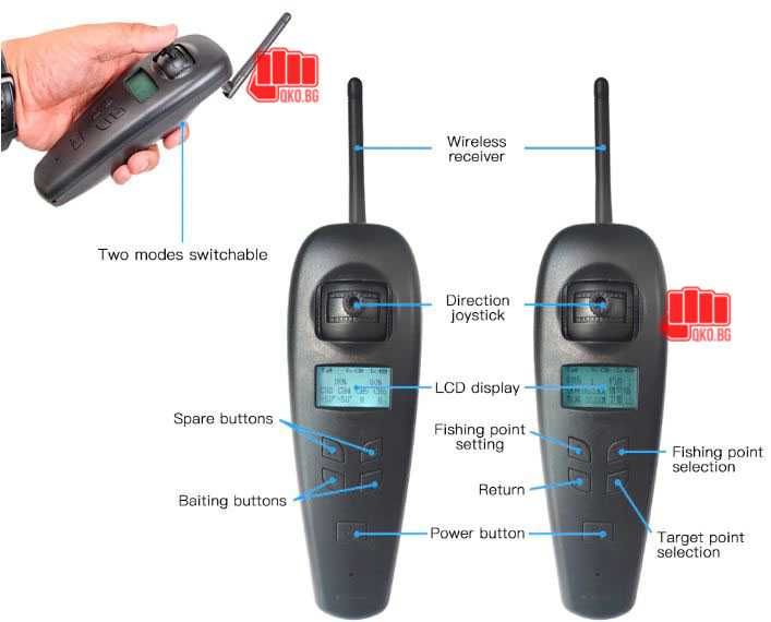 Лодка с дизайна на Боатман Актор Boatman Actor GPS и автопилот + Сонар