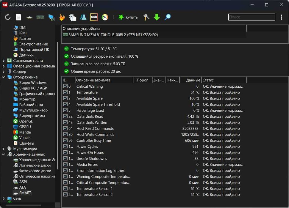 Notebook Lenovo Legion I5 15IRX9