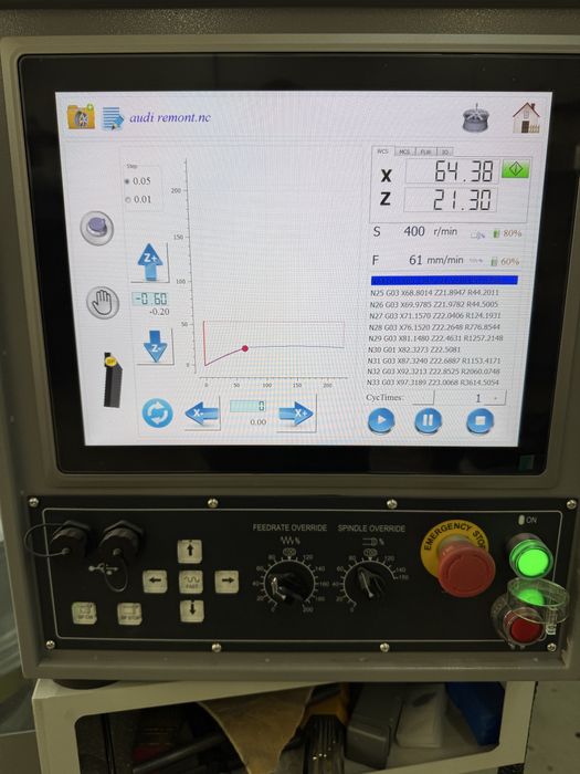 Боядисване и възстановяване на алуминиеви джанти