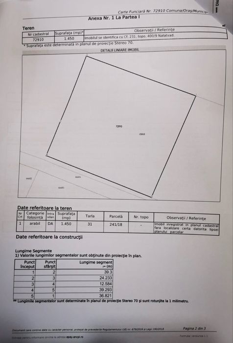 Vând teren în Hațeg