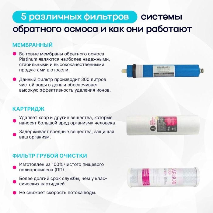 Турецкий  фильтр