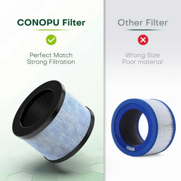 Filtru de aer HEPA H13 JH-01 JH-16