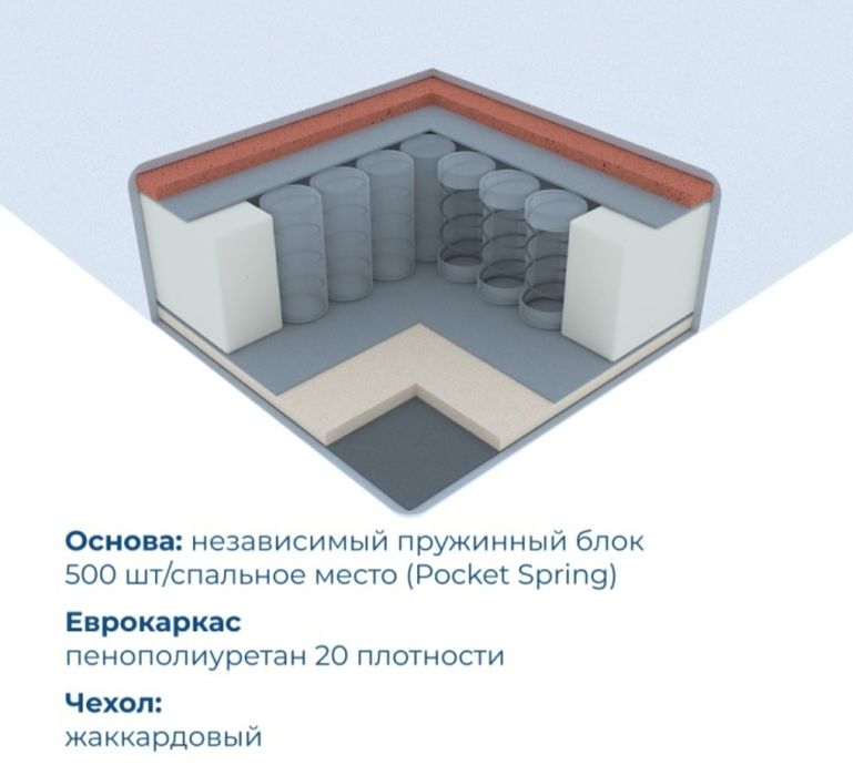 Продаю матрас размером 90×190×19