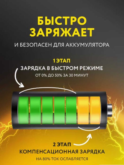 Зарядка | Адаптер для iPhone Type-C Lightning, 20 Вт белый + кабель