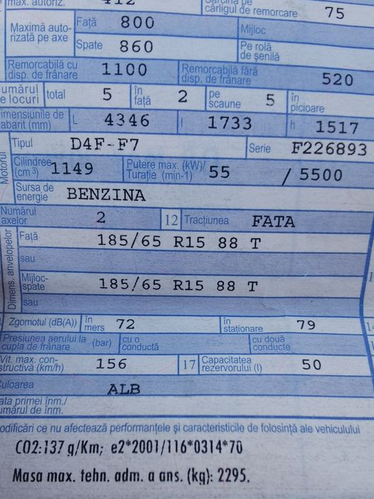 Motor 1200cm3 1.2 16v dacia Renault